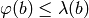 \varphi(b) \leq \lambda(b)