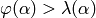 \varphi(\alpha) > \lambda(\alpha)